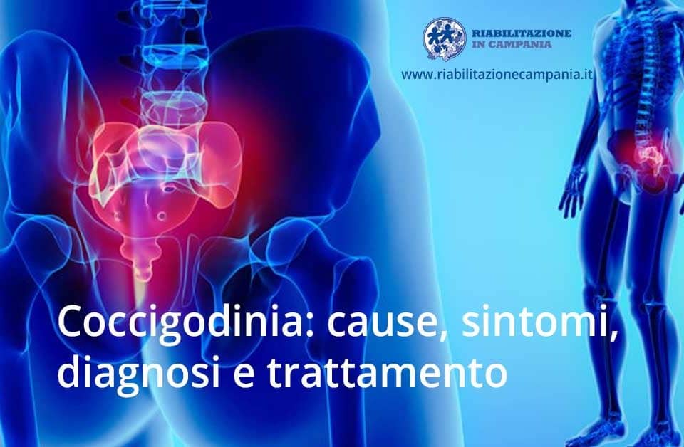 L'immagine presenta un'articolo sulla Coccigodinia cause sintomi diagnosi e trattamento